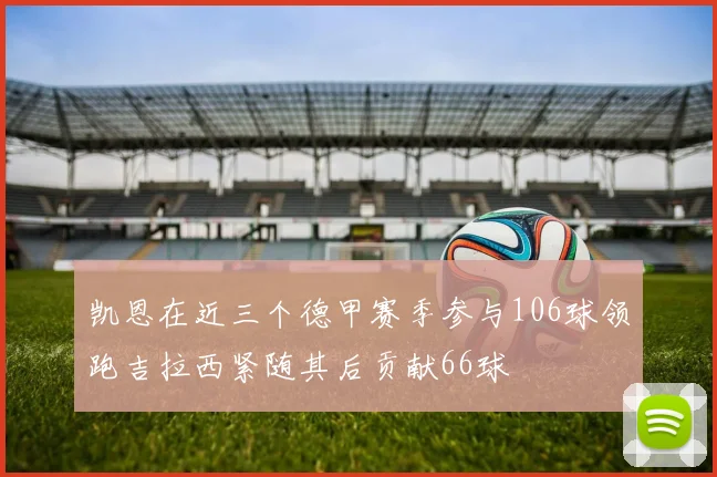 凯恩在近三个德甲赛季参与106球领跑吉拉西紧随其后贡献66球